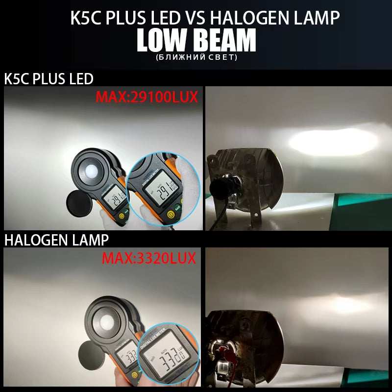 ✅ DAWNKNIGHT K5C Plus / K6C LED Bulbs — High-Performance Lighting! 140W | H7 | H4 | H11 | HB3 | 9005 | HB4 | 9006 | 4300K | Double Copper Tube | CANBUS | Fog Light | 12V | 2PCS