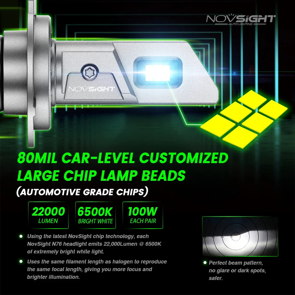 NOVSIGHT H7 LED Canbus | H4 LED Headlight Bulbs | 22000LM 100W | H11 H8 H9 9005 HB3 9006 HB4 | 6500K White | Mini Size Auto Headlamp