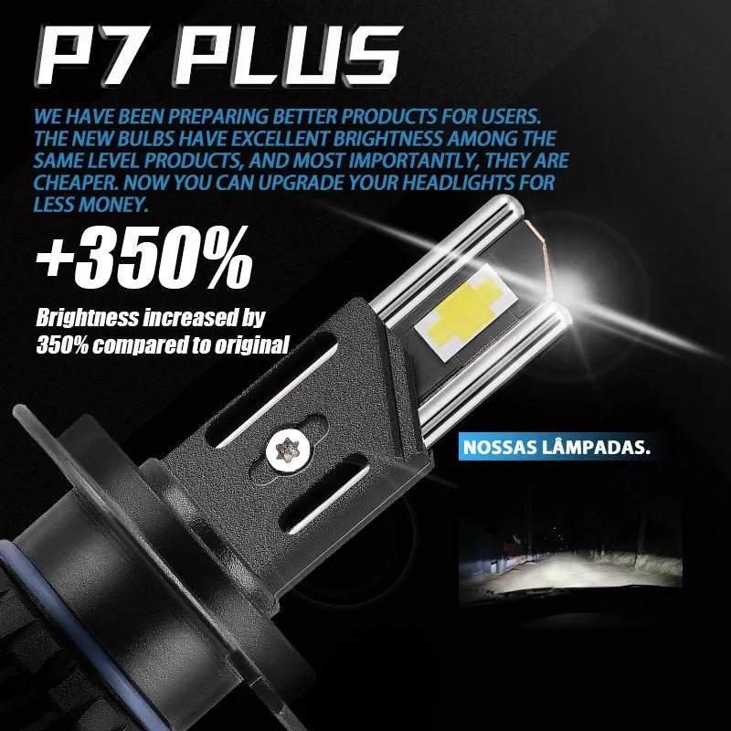 DAWNKNIGHT P7 Plus 🔥 140W H7 LED Headlight Bulbs | 6000K/4300K 💡 | H4 H11 HB3 9005 HB4 9006 | Double Copper Tube | 12V | 2PCS