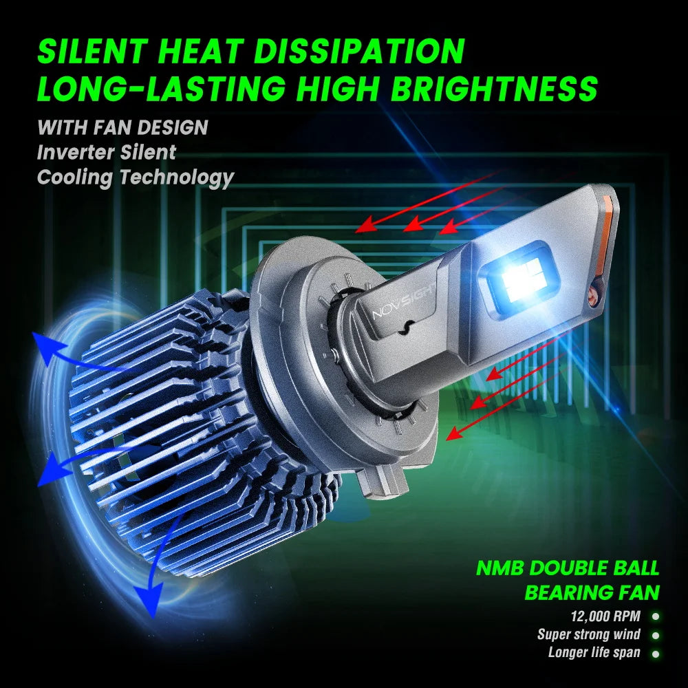 NOVSIGHT H7 LED Canbus | H4 LED Headlight Bulbs | 22000LM 100W | H11 H8 H9 9005 HB3 9006 HB4 | 6500K White | Mini Size Auto Headlamp