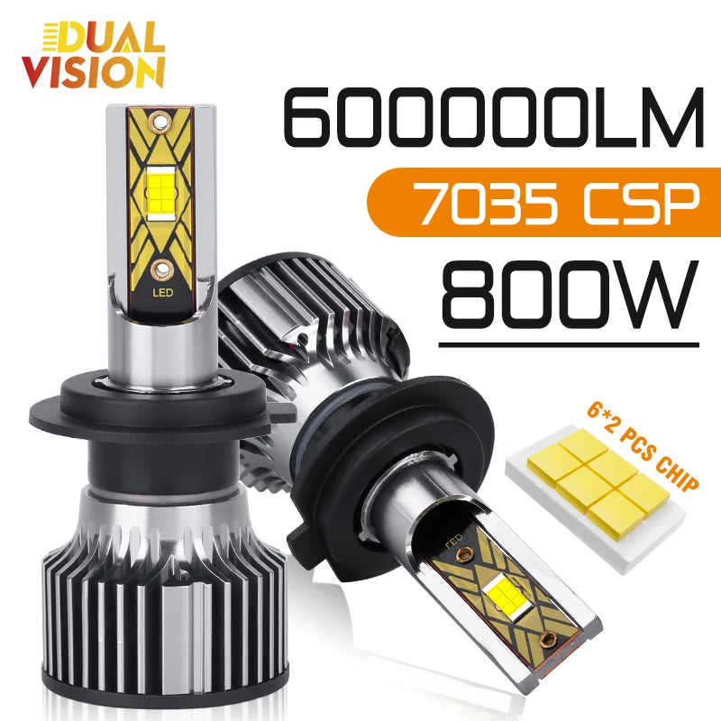 Turbo LED Headlight Bulbs Canbus 12V/24V | H7 H4 H1 H3 H8 H9 H11 880 9005 9006 HB3 HB4 High Low Beam | 7035 CSP Chips | Auto Headlamp