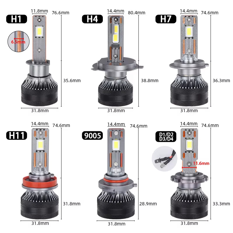✅ DAWNKNIGHT K5C Plus / K6C LED Bulbs — High-Performance Lighting! 140W | H7 | H4 | H11 | HB3 | 9005 | HB4 | 9006 | 4300K | Double Copper Tube | CANBUS | Fog Light | 12V | 2PCS