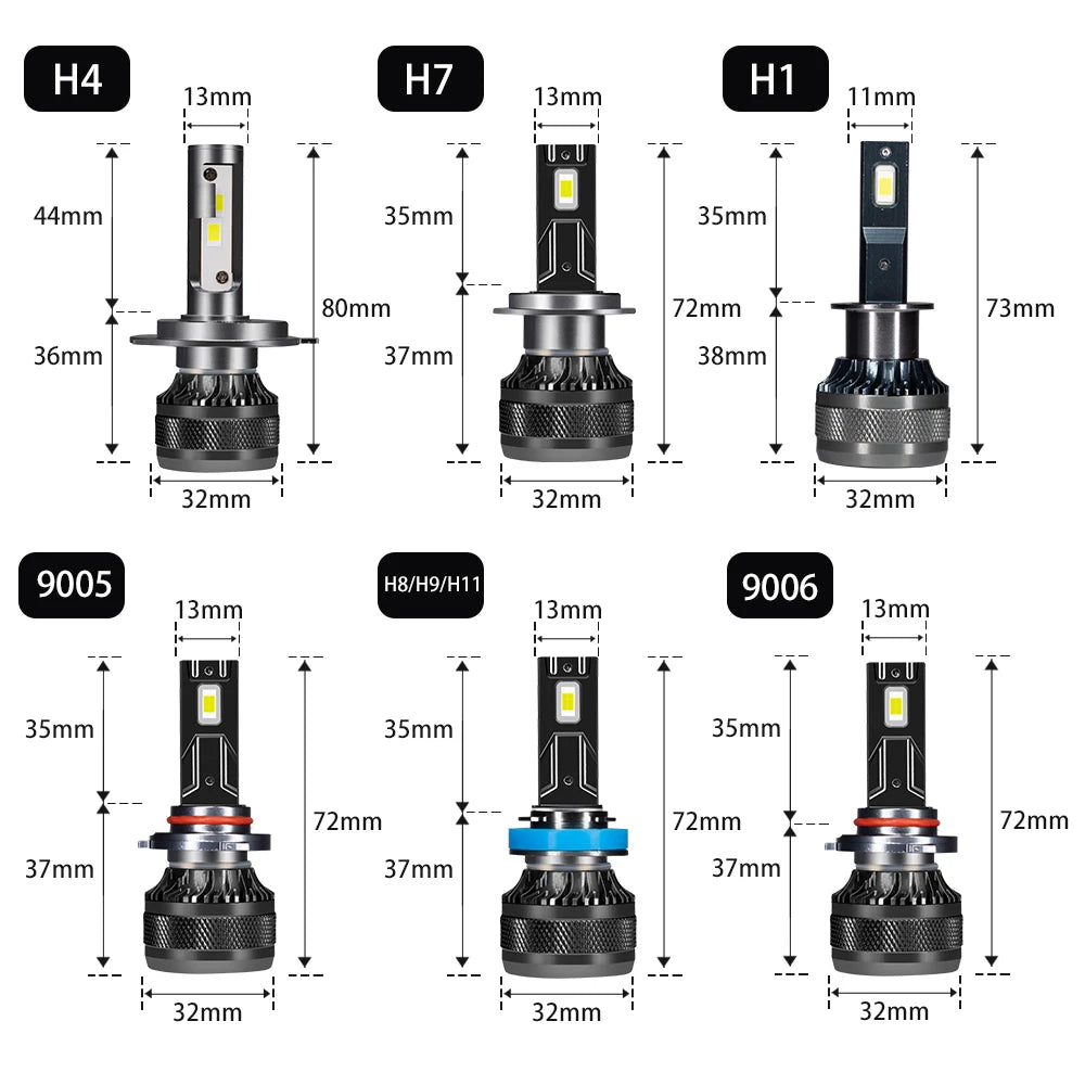 ✅ YHKOMS Car LED Headlight Bulbs — Turbo Brightness! H7 | H4 | H1 | H8 | H11 | HB3 | HB4 | 9005 | 9006 | 9012 | 6000K | 200W | 50,000LM | 12V