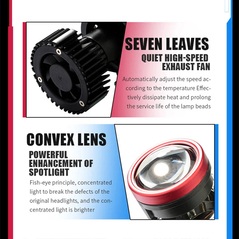 💡 2Pcs H4 Lenses LED Lamp 🔧 | H4 Canbus LED Headlights 🚘 | H4 Mini Projector LED 💥 | Motorcycle & Car Headlight Bulbs 🏍️🚗