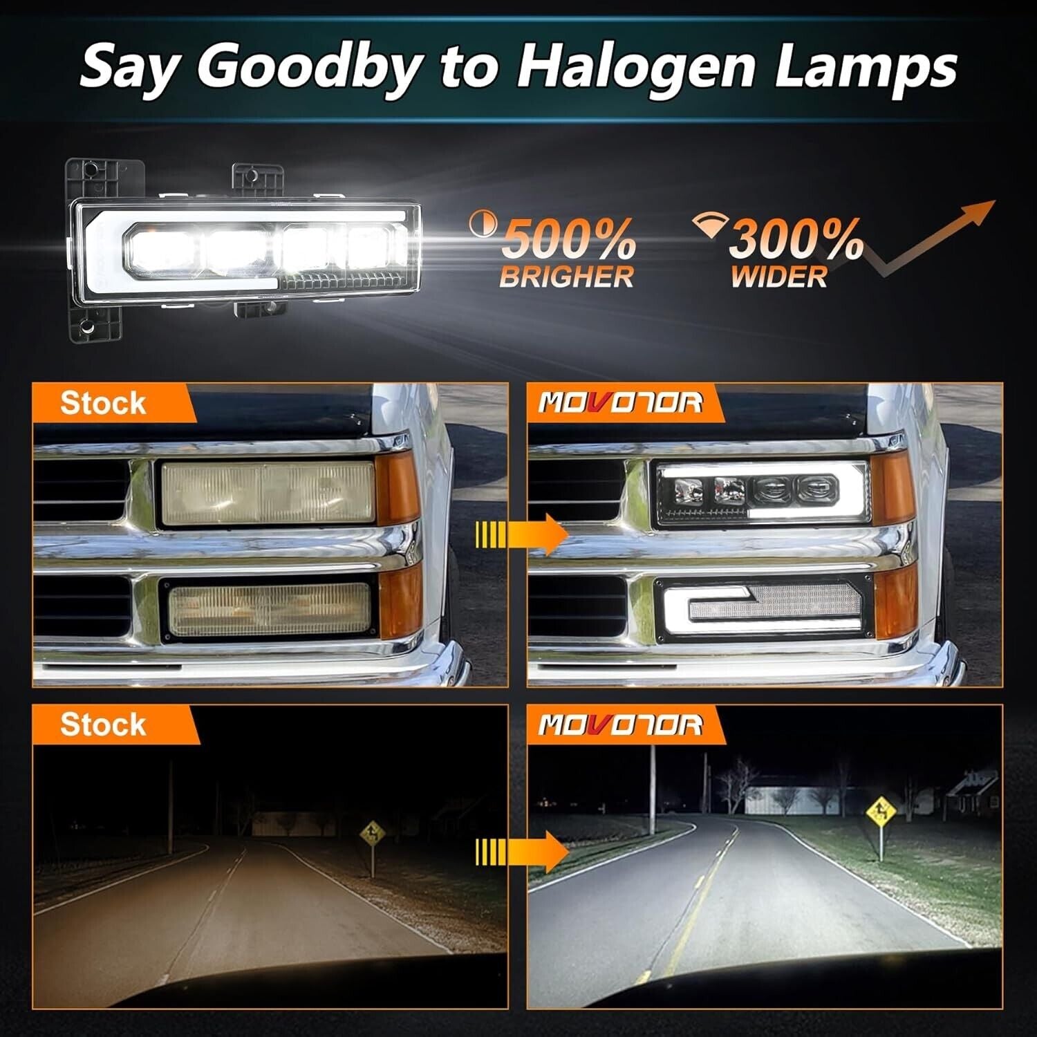 NEW MOVOTOR LED Headlight Assembly Compatible with 1988-1998 Chevy GMC