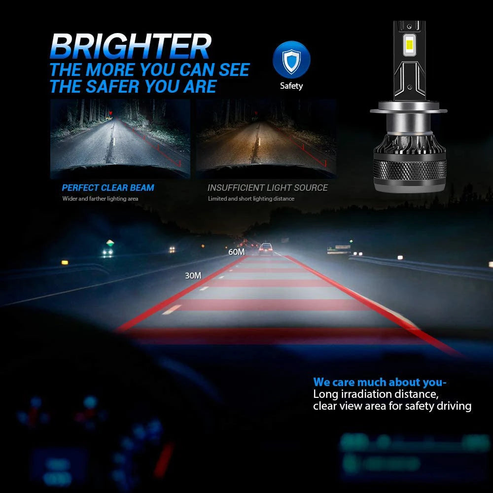 ✅ YHKOMS Car LED Headlight Bulbs — Turbo Brightness! H7 | H4 | H1 | H8 | H11 | HB3 | HB4 | 9005 | 9006 | 9012 | 6000K | 200W | 50,000LM | 12V