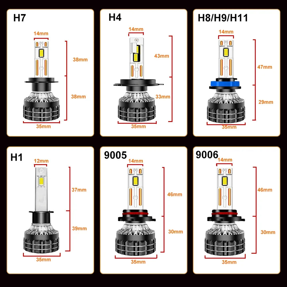 YHKOMS LED Headlights 180W 60,000LM 5570 Chips | H7 H11 H4 H1 H8 H9 9005 9006 HB3 HB4 | 6000K White Car Headlamp Bulbs