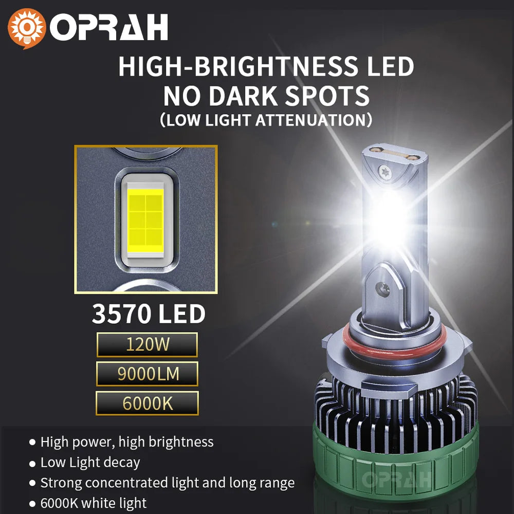 H4 H7 LED Bulbs Headlight 380000LM 900W 3570 H1 H3 H8 H9 H11 H3 9005 9006 880 881 Canbus No Error Car Fog Light White 6000K 12V