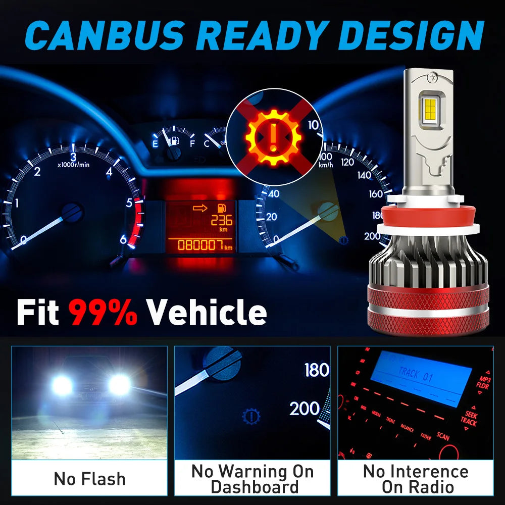 ✅ NAO 180W 21,600LM Canbus LED Headlight Bulbs H11 / H4 / H7 / H8 / H9 / 9005 (HB3) / 9006 (HB4) | 6000K | Turbo Cooling | For Ford Focus 3 MK3 MK2 Kuga | 12V