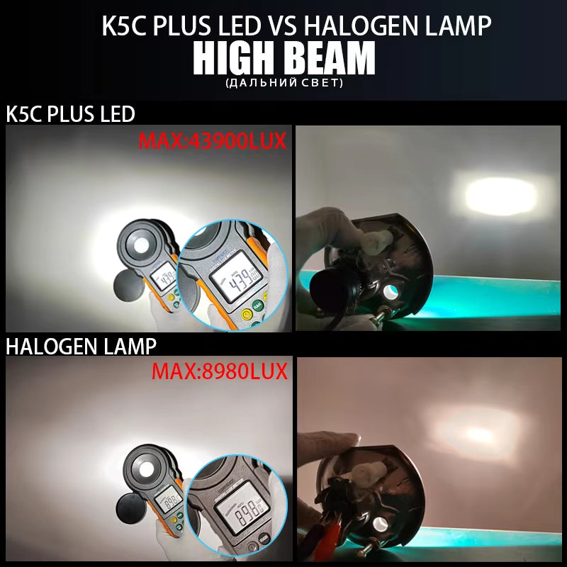 ✅ DAWNKNIGHT K5C Plus / K6C LED Bulbs — High-Performance Lighting! 140W | H7 | H4 | H11 | HB3 | 9005 | HB4 | 9006 | 4300K | Double Copper Tube | CANBUS | Fog Light | 12V | 2PCS
