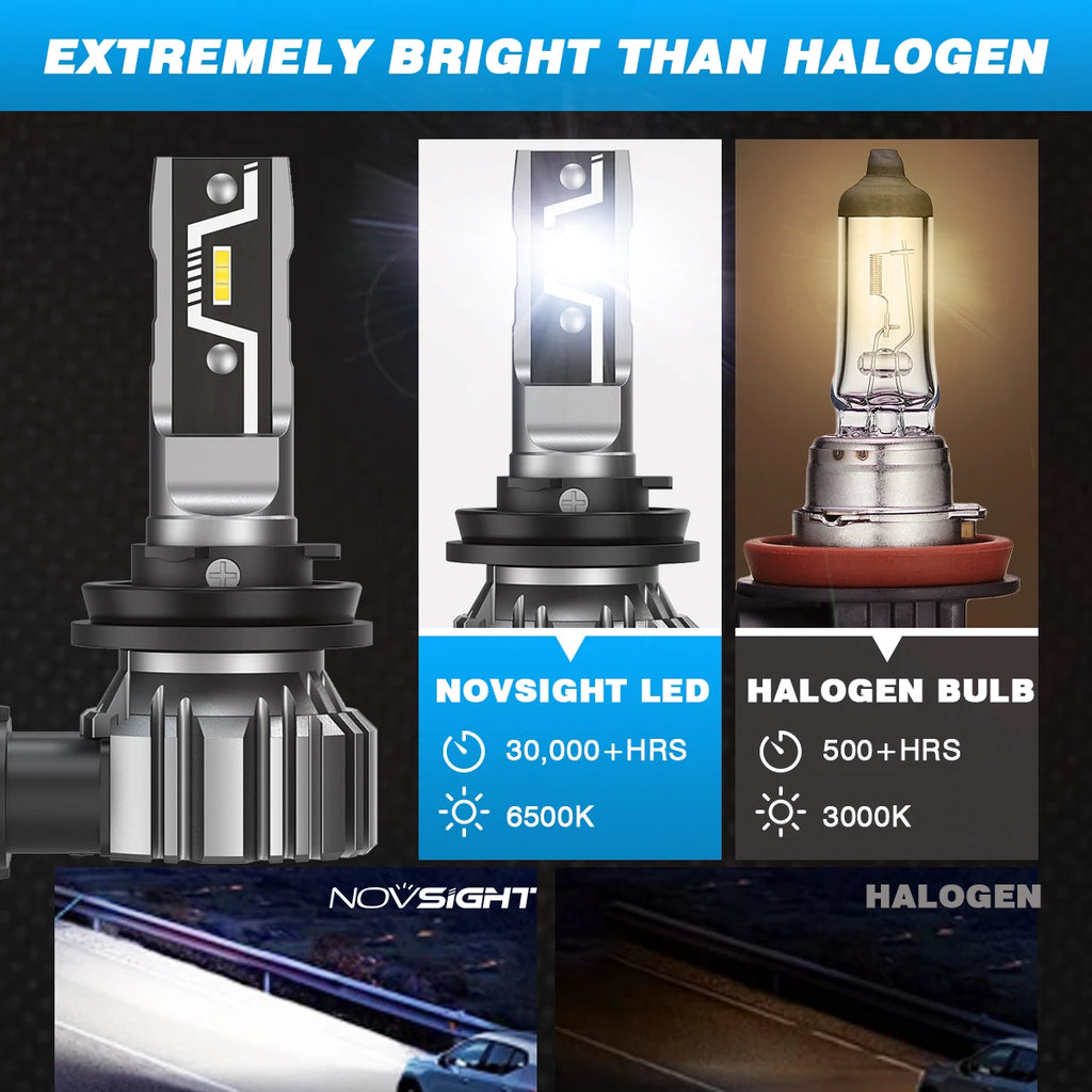NOVSIGHT H11 LED Headlight Bulb H7 H4 H8 H9 H1 9005 HB3 9006 HB4 Led H11 Mini Size Car Lamps 50W 10000LM Headlamp 6500K Fog Lamp