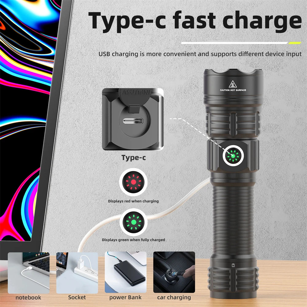 Super Flashlights Torches Ultra Powerful Flashlight USB Rechargeable Flash Light Night Scout Lights LED Zoom Tactical Lantern