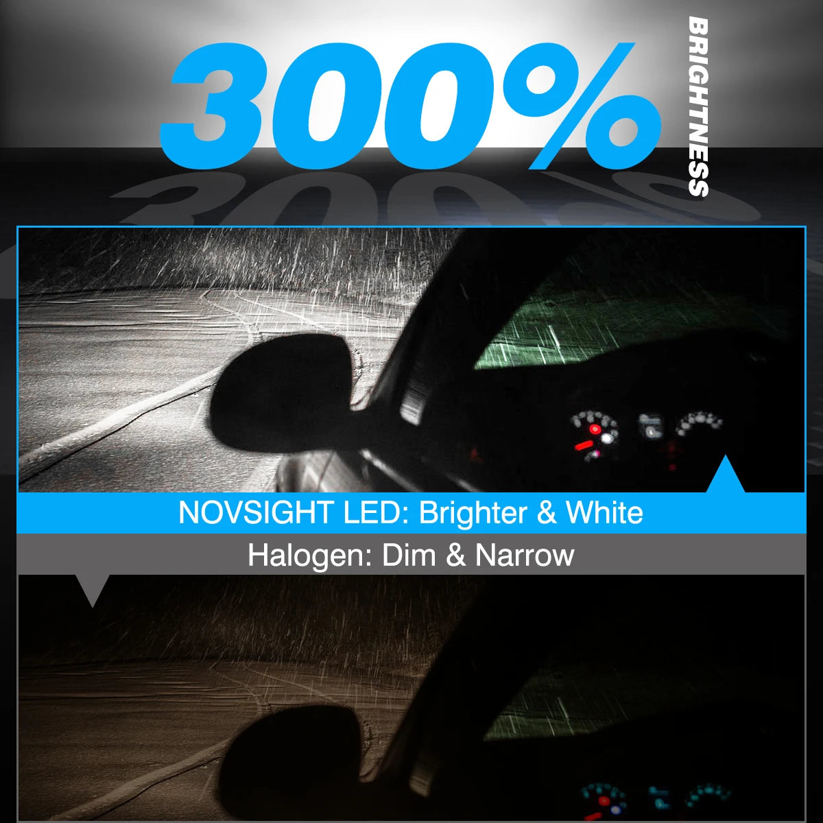 NOVSIGHT H11 LED Headlight Bulb H7 H4 H8 H9 H1 9005 HB3 9006 HB4 Led H11 Mini Size Car Lamps 50W 10000LM Headlamp 6500K Fog Lamp