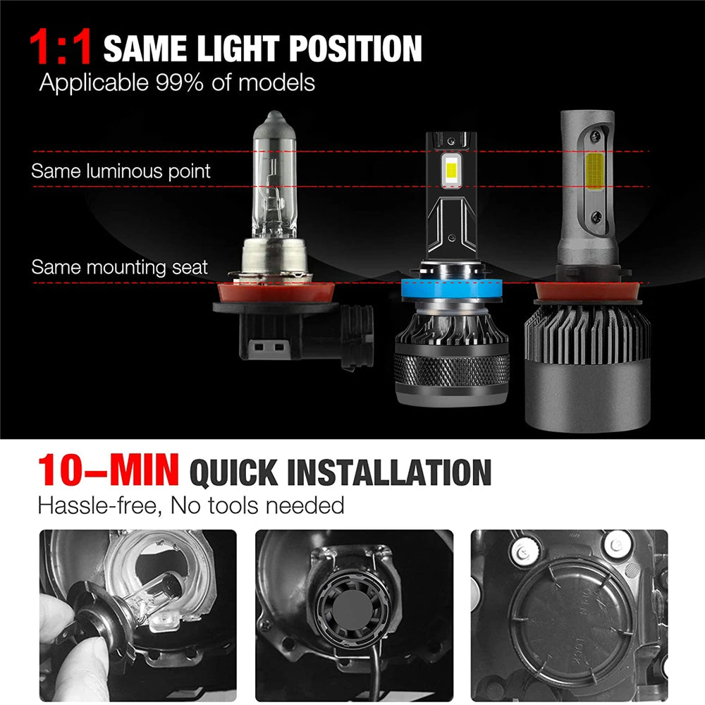 ✅ YHKOMS Car LED Headlight Bulbs — Turbo Brightness! H7 | H4 | H1 | H8 | H11 | HB3 | HB4 | 9005 | 9006 | 9012 | 6000K | 200W | 50,000LM | 12V
