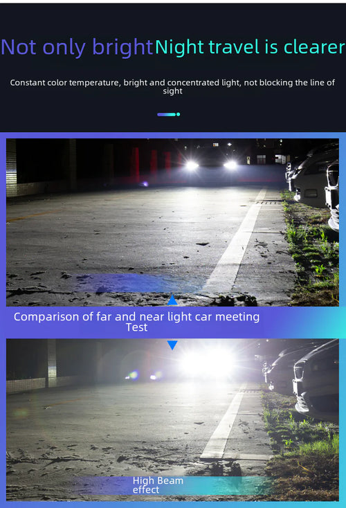 C6 LED Headlight Bulbs for H4 H7 H1 9005 (36W)